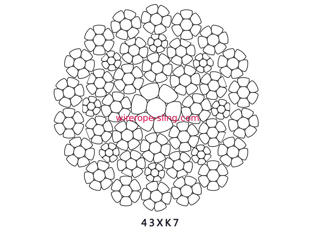 43 van de de Draadkabel van X de K7 Samengeperste Antiomwenteling 16mm - 40mm Diameter voor Torenkraan